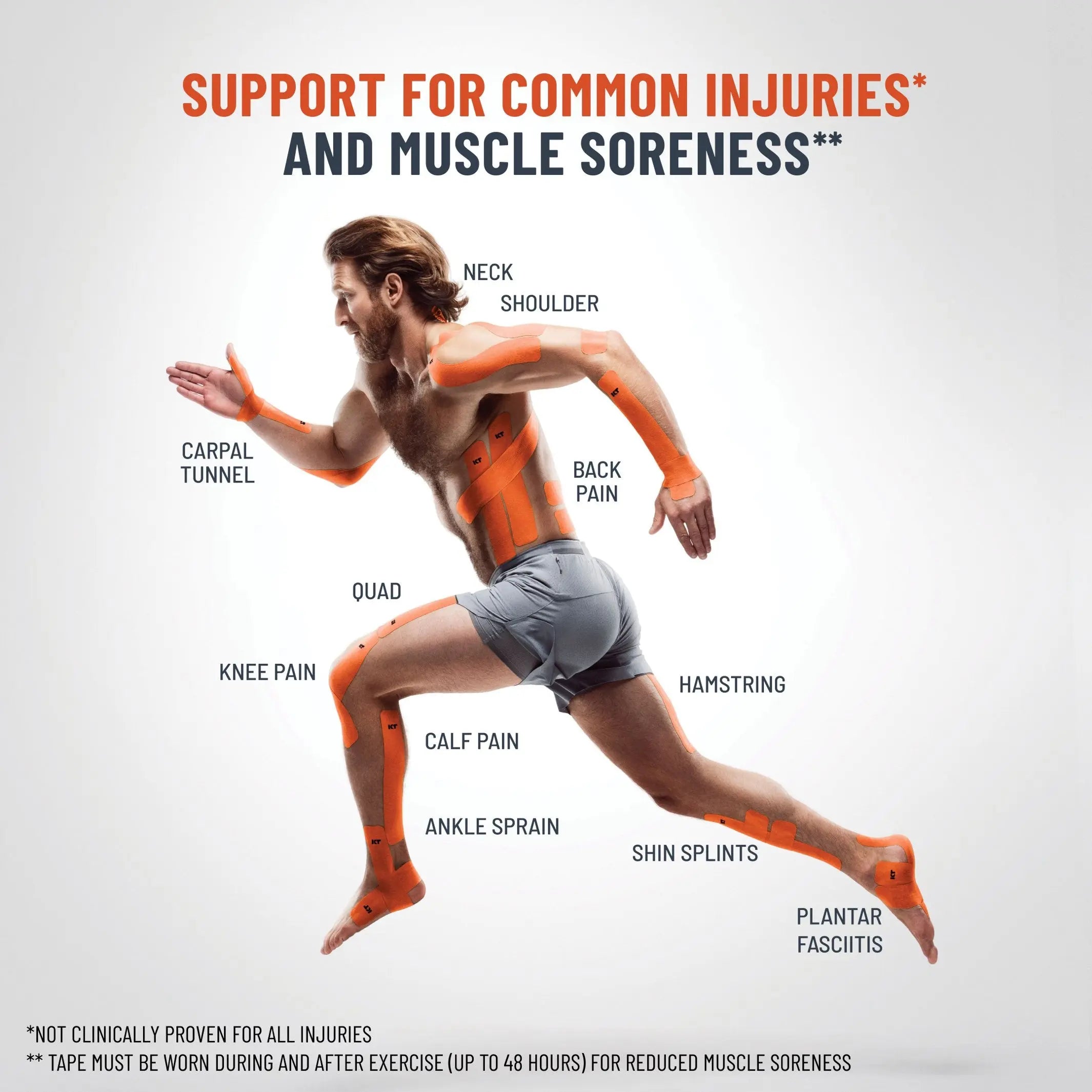 Support for common injuries and muscle soreness